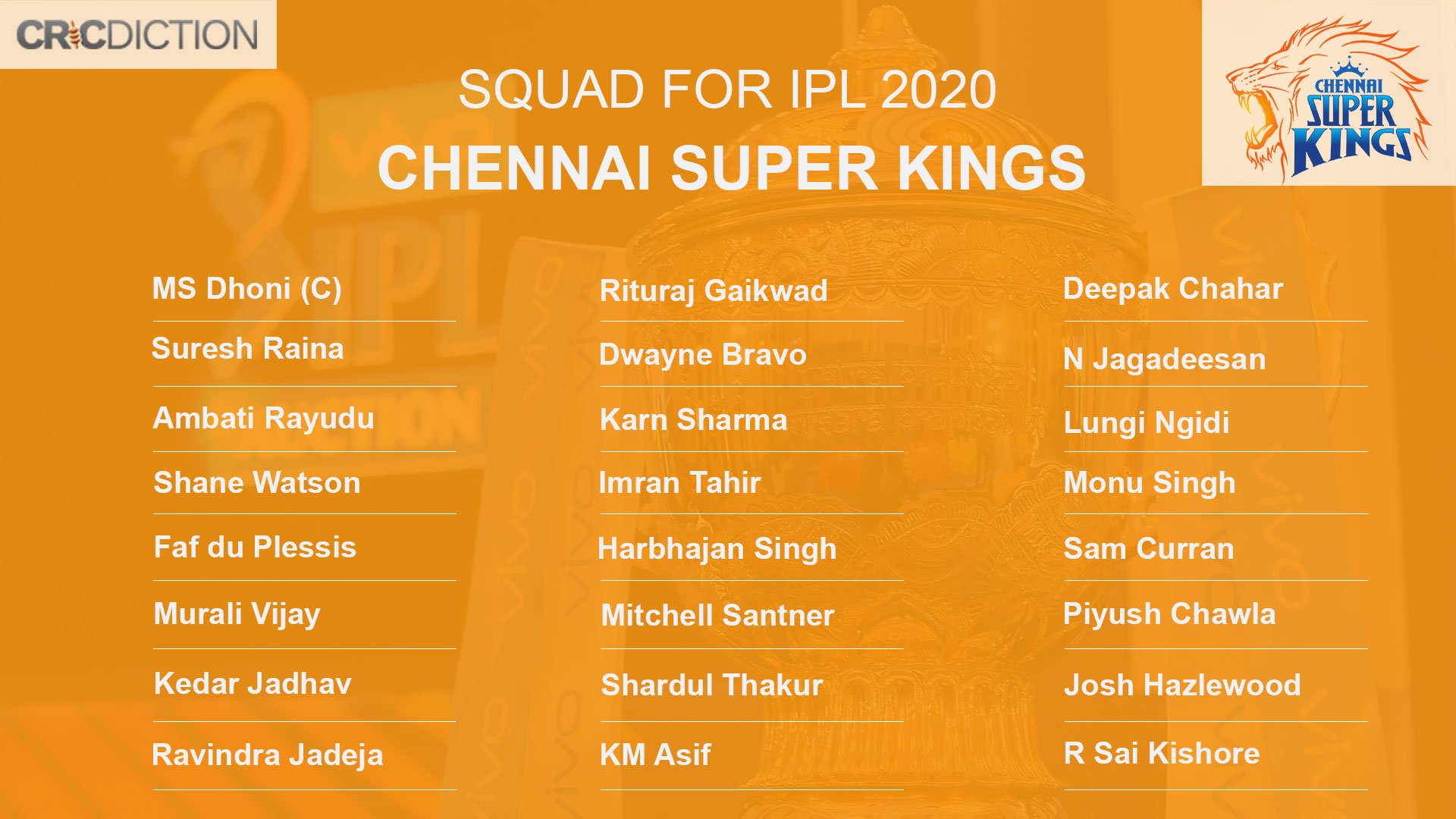 ChennaiSuperKings
