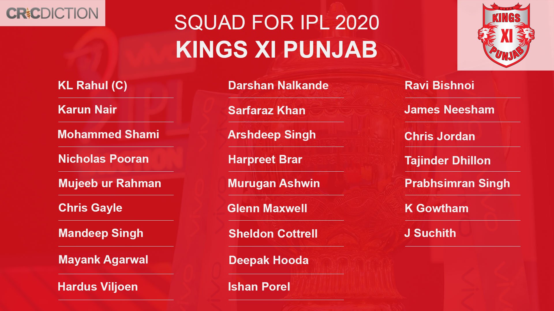 Kings_XI_Punjab