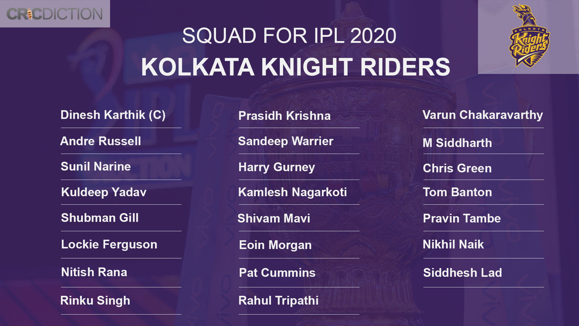 Kolkata_Knight_Riders