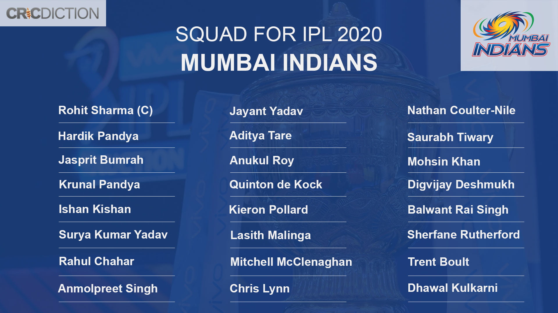 Mumbai_Indians