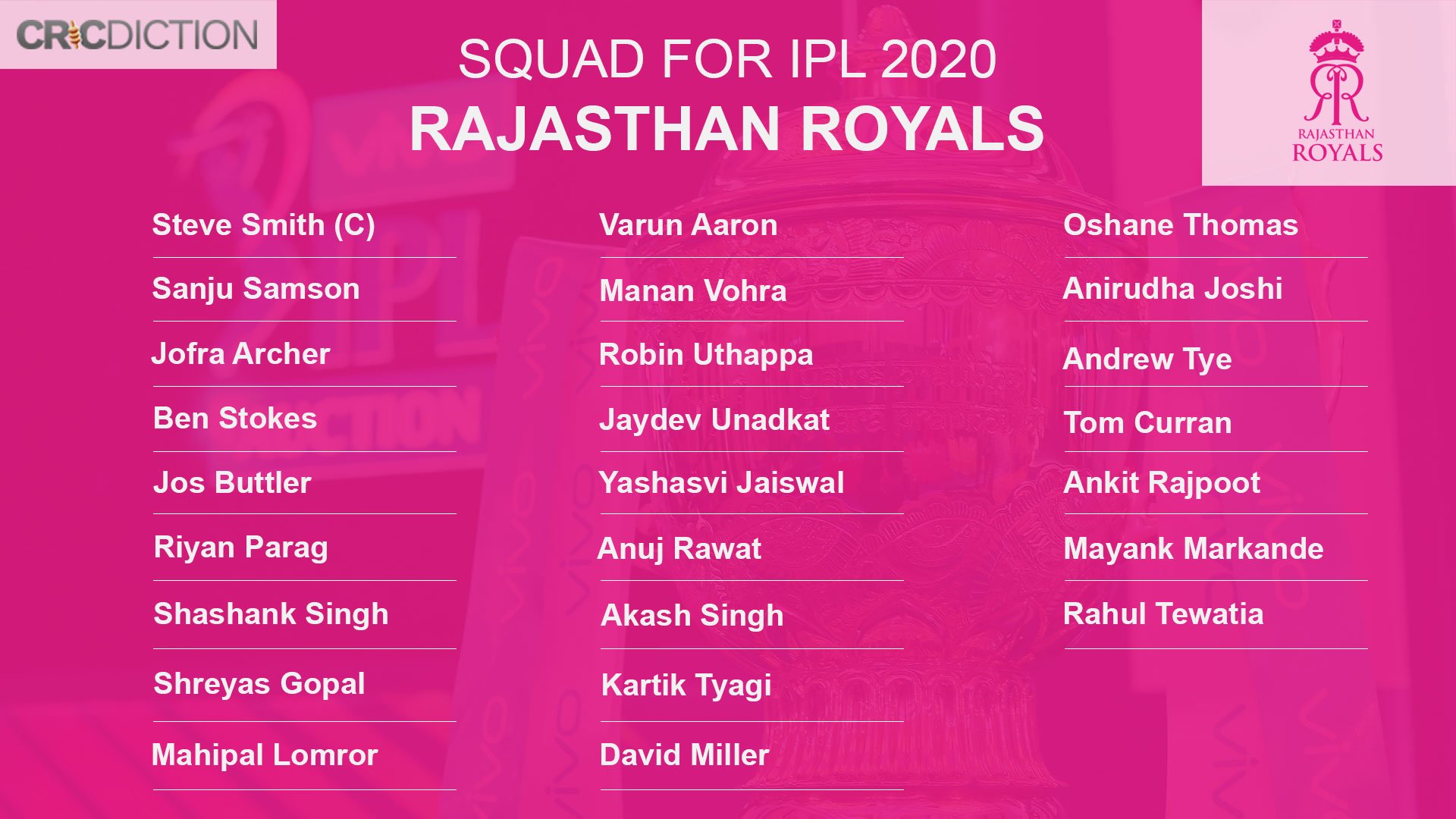 Rajasthan_Royals