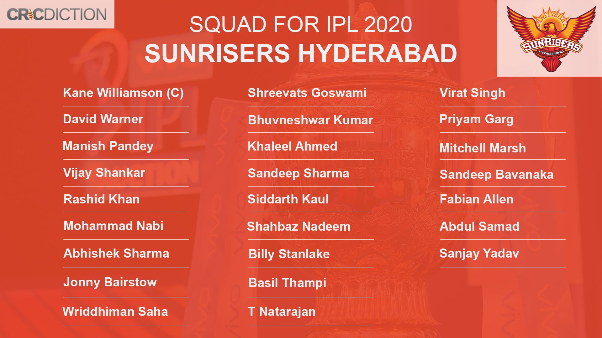 Sunrisers_Hyderabad